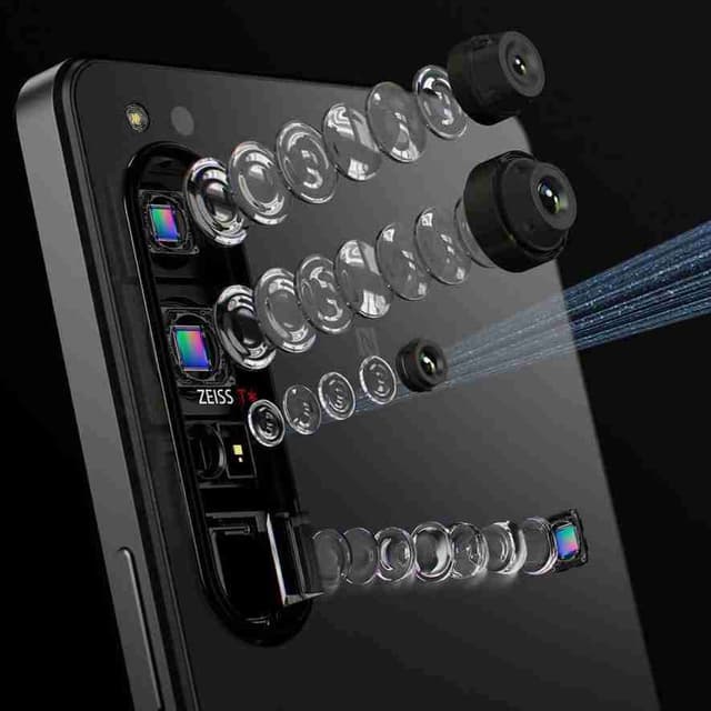 Sony Xperia 1 mark IV