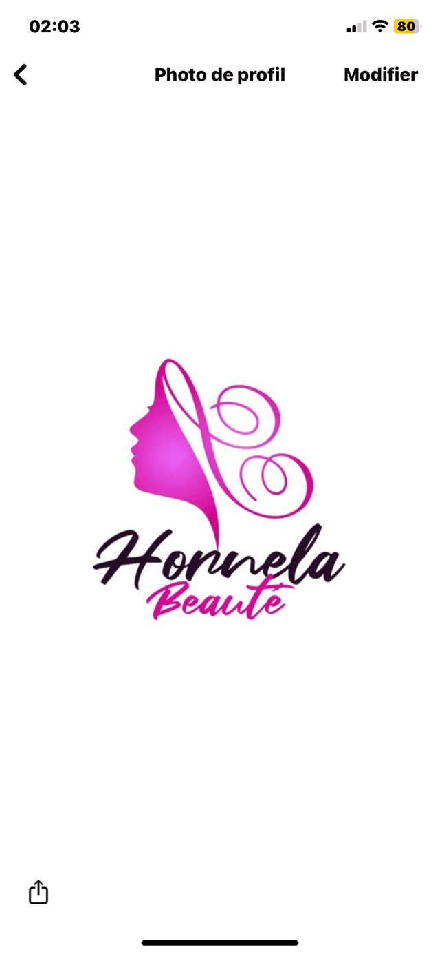 Soin, Beauté