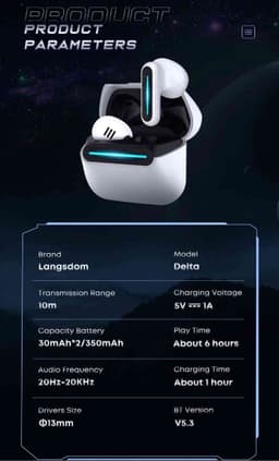 Product Detail
